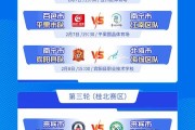 AG体育app下载-广西县超烽烟再起 桂西桂北赛区第三轮燃情来袭